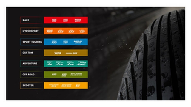 Bridgestone Μοτοσικλέτα ελαστικά