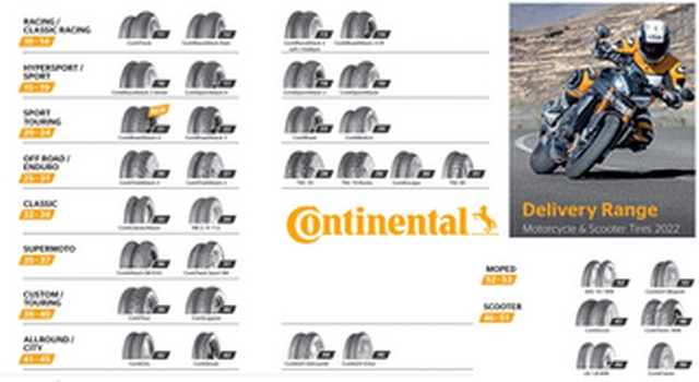 Continental Μοτοσικλέτα ελαστικά